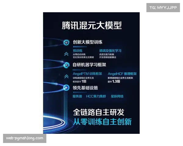 NBA与MIT合作推出数据分析课程，聚焦比赛效率模型构建